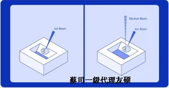 萍乡扫描电子显微镜